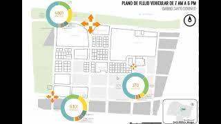 Análisis de Proyecto Completo B° Santo Domingo, Managua