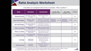 Annual Report Analysis Video