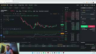 20% Gain in less than 10 minutes - Momentum Rush Trading Setup