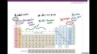 CHEM 107 Lecture Ch  2 Atomic Structure Part 2