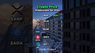 Crypto Predictions #cryptocurrency #cryptocurriences