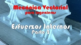 Esfuerzos Internos (Parte 2) Explicado paso a paso