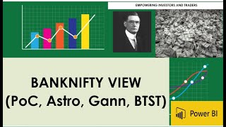 Banknifty View (PoC, Astro, Gann, Laxman Rekha, etc.,)