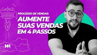 Passo a Passo para criar um processo de vendas infalível