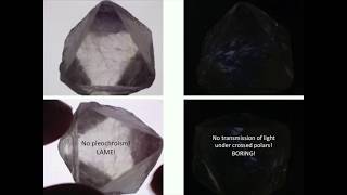 Optical Mineralogy Isotropic Materials