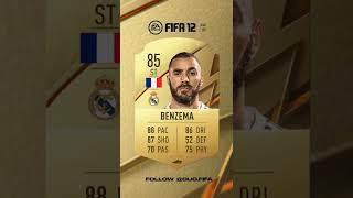 Benzema the future FIFA2022🇫🇷😍