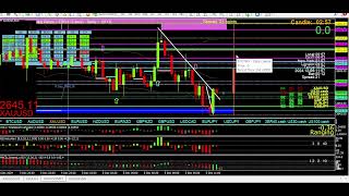 Gold trade analysis. A 2breversal off an old daily open line