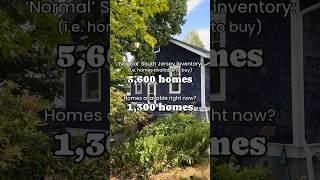 We need 5x the amount of homes for sale in South Jersey to a ‘normal’ real estate market! 🤯🏡