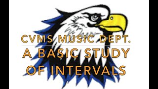 CVMS A Basic Study of Intervals