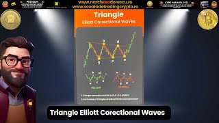 Triangle Elliot corectional waves