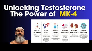 Unlocking Testosterone The Power of  MK-4