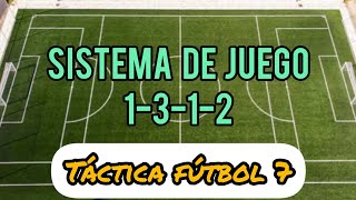 Táctica Fútbol 7 ⚽ Sistema de Juego 1-3-1-2 (Implementalo en tu Equipo)