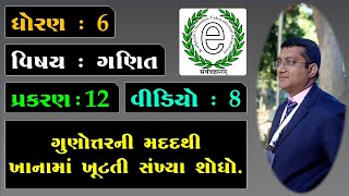 Class 6 Maths Chapter 12 Video-8  ગુણોત્તરની મદદથી ખાનામાં ખૂટતી સંખ્યા શોધો.