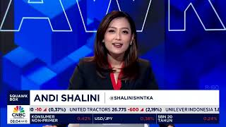 Squawk Box New Look CNBC Indonesia 2/12/2024