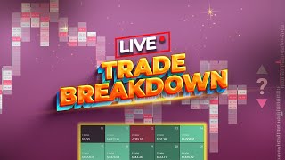 How to be a Top 1% Trader | Live Day Trading + Footprint Breakdown