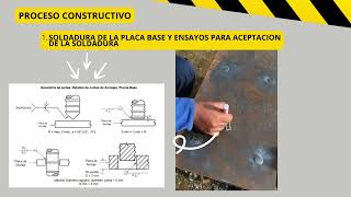 Placas Base y ensayos de aceptació