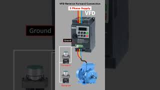 how forward reverse connection in vfd