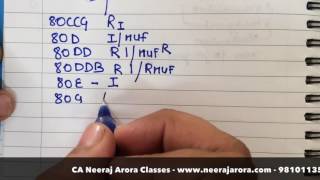 CA IPCC Online Videos. Revision Videos. Income tax Deductions u/c VI-A