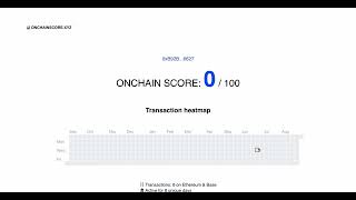 Check Out Your Base Onchain Score