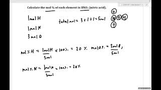 CHEM 107 Lecture Ch 4 Mass, Moles and the Empirical Formula Part 4