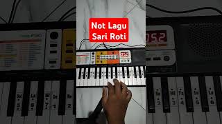 Not Pianika Sari Roti #notpianika