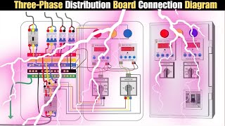 Three Phase Distribution Board (DB) Wiring Diagrams - A Step-by-Step Guide!"