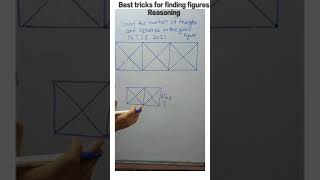 NTSE exam 2021 Best tricks for finding figures  Reasoning