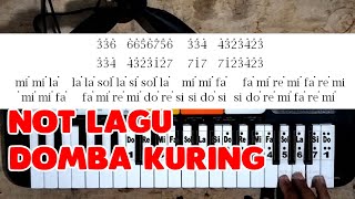 Domba Kuring - Not Lagu Piano / Pianika untuk Drum Band / Marching Band not angka dan huruf