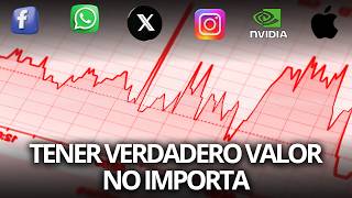 ¿Por qué las empresas ya NO quieren ganancias? - Lógicamente Aclarado