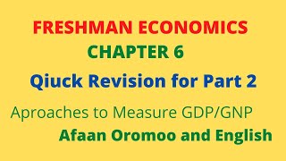 Freshman economics(Chapter 6)Part 2;Quick Revsion (Afaan Oromoo,English)