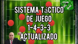 Sistema de Juego 1-4-3-3 en el Fútbol (Actualizado)