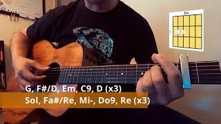 How to play "Take on me" by A-Ha (Slow version) | Easy Chords and Tabs