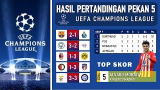 HASIL LIGA CHAMPION PEKAN 5 | UEFA Champions League | Manchester United makin Terperosok