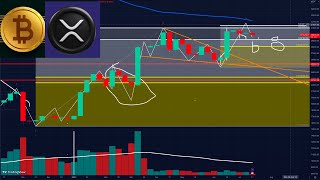 Crypto Market Update - Episode 7: Bitcoin & XRP ready for the next move.