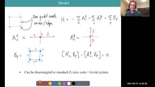 Michael Hermele - Subsystem symmetry fractionalization on point-like excitations