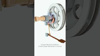 Smooth Mechanical Motion: 3D Animation of Crank & Slider Mechanism in Action!#shorts