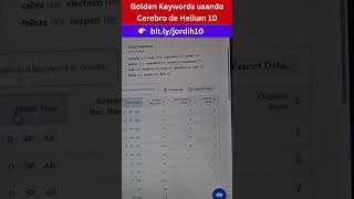 Encuentra las Golden Keywords de tus competidores en #Amazon con Helium 10