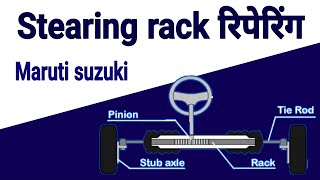 Steering rack repair | Steering rack bushing replacement