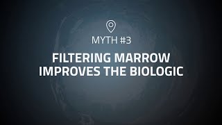 Orthobiologics Myth Busters Seminar (3/7)