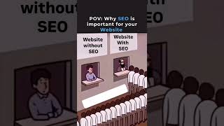 SEO IS IMPORTANT FOR YOUR WEBSITE