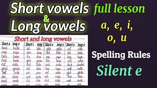 Basic English pronunciation. Long and short vowels. vowels rules for spelling