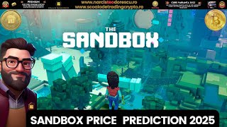 SANDBOX PRICE PREDICTION 2025