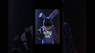 Spingtrap VS Withered Bonnie