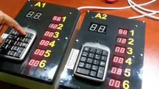 Wireless KPI Display