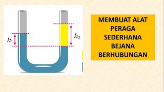 MEMBUAT ALAT PERAGA BEJANA BERHUBUNGAN DARI BAHAN SEDERHANA, MUDAH, DAN MURAH