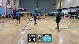 BLOCK MAGIC vs ARMY