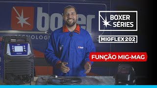 MIGFLEX 202s | FUNÇÕES MIG/MAG