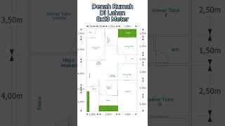 Denah Rumah Di Lahan Ukuran 8x13 Meter #denahrumah #rumah #desianrumah