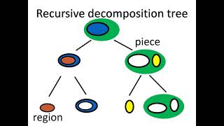 Fault-Tolerant Distance Labeling for Planar Graphs