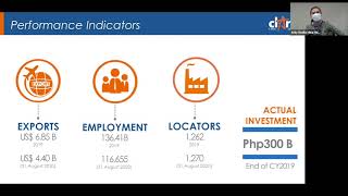 Ask PortCalls: How Much Exports Are Generated by Clark Freeport Zone Locators?